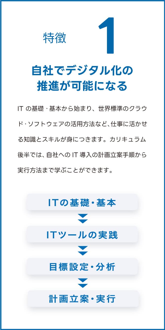 特徴1:自社でデジタル化の推進が可能になる