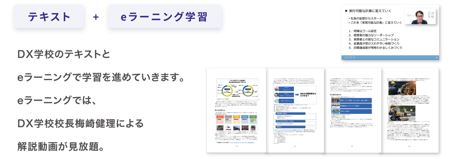 テキスト+eラーニング学習