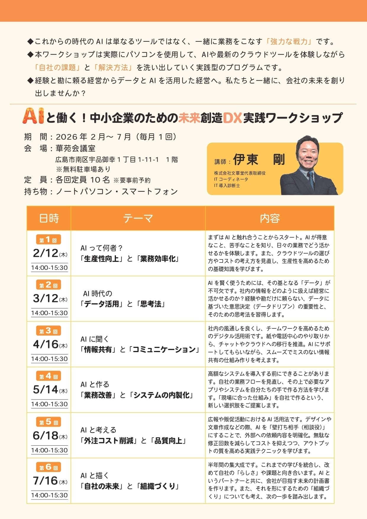 AIと働く！広島の中小企業のための未来創造DX実践ワークショップ ～AIを味方につけて、次世代の経営基盤を作る6ヶ月～