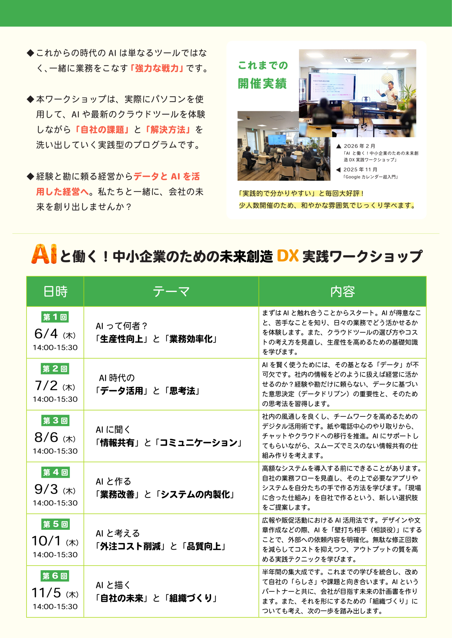 AIと働く！広島の中小企業のための未来創造DX実践ワークショップ ～AIを味方につけて、次世代の経営基盤を作る6ヶ月～